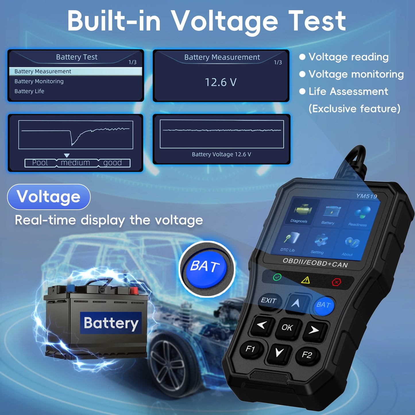 Professional OBD2 Scanner Diagnostic Tool Check Engine